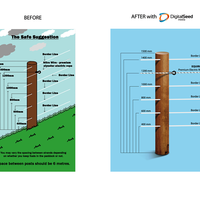 Portfolio Thumbnail 10