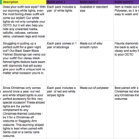 Sample Amazon Title and Product Descriptions