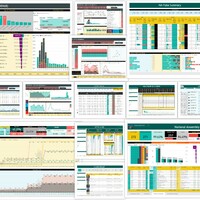 TV Channels KPIs