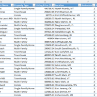 Data Entry for a real estate firm