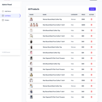 Admin product management table with live data