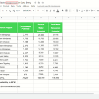 Data Entry