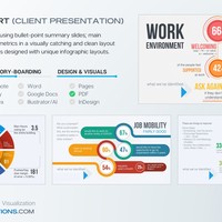 Presentation - Corporate Project Report