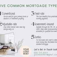 Know the mortgage type for you!