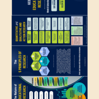 FLYER_EDUCATIONAL RESEARCH
