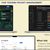 Task Management 