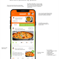Food Blog
