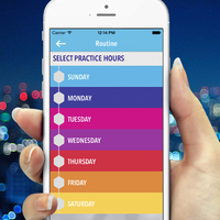 10000 Hours to success