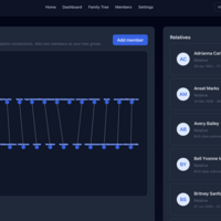 Genealogical Social Network Web App