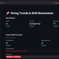 Portfolio Thumbnail 0