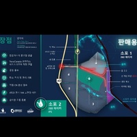 English to Korean business slide translation 