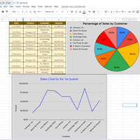Excel Char