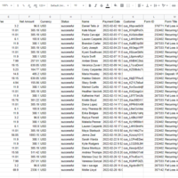 DATABASE MANAGEMENT