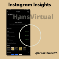 Instagram Insights for @2cents2wealth.