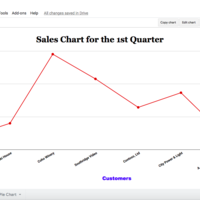 Office Application: Spreadsheets