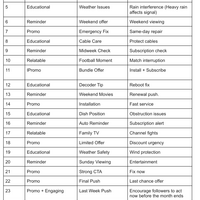 Portfolio Thumbnail 7