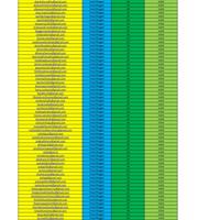 Email List