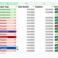 Financial Management Using Excel 
