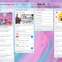 Project management using Trello