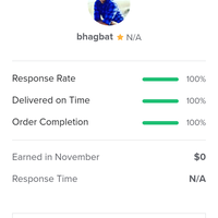 It's my Fiverr