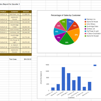 Google Docs (Displaying data using Google sheets)