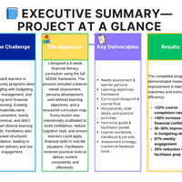 Executive Summary _ Project  