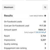 Facebook Ad (Lead Generation)