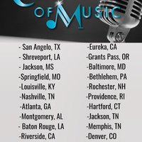 Conducted Interviews and Auditions 