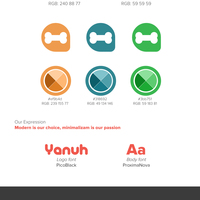 Branding
