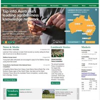 Worpress Site modification