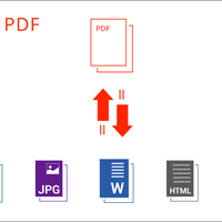 files conversion