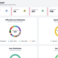 Portfolio Thumbnail 1