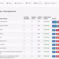 Ecommerce Admin panel