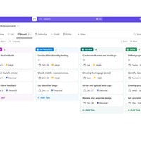 ClickpUp Website Redesign Project Dashboard 