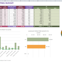 UK Client Social Media Management - Budget - Guru