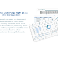 Automated Income Statement & Profit Tracking Model