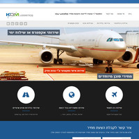 WordPress Theme Customization