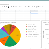 Office Management