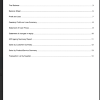 Table of Content- Management Report