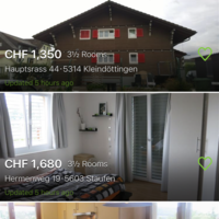 Property Switzerland