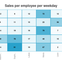 Portfolio Thumbnail 10