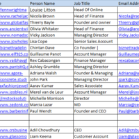 lead list