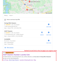 Ranking of the website that I optimize