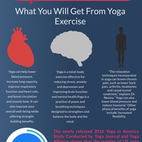 Sample Infographic