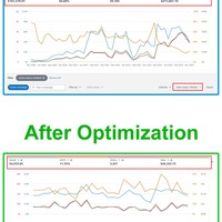 Before & After result