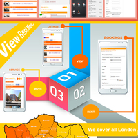 Infographic Design