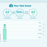 Typing Test