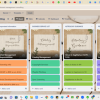 Trello Management