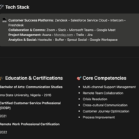 🛠️ Tech Stack |🎓 Education & Certifications | 