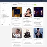 Laravel with Neo4j - gigtrooper.com